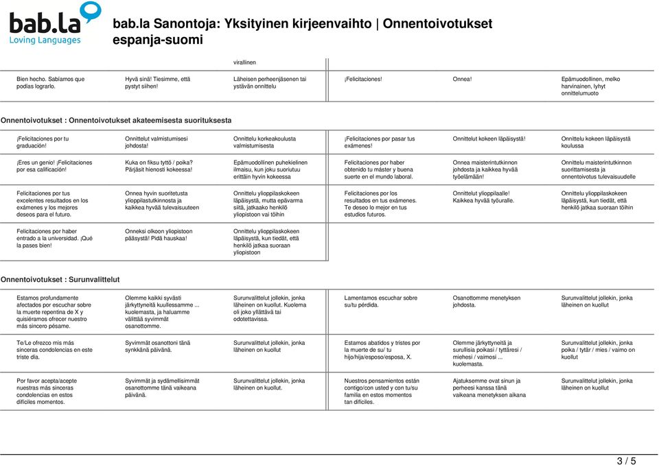 Onnittelut valmistumisesi Onnittelu korkeakoulusta valmistumisesta Felicitaciones por pasar tus exámenes! Onnittelut kokeen läpäisystä! Onnittelu kokeen läpäisystä koulussa Eres un genio!