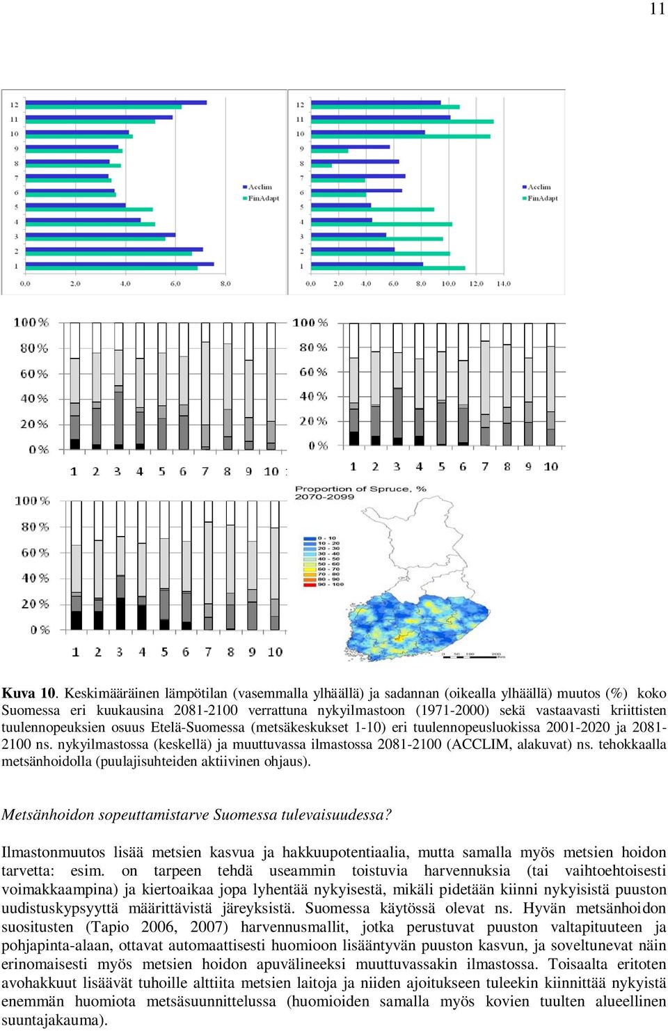 tuulennopeuksien osuus Etelä-Suomessa (metsäkeskukset 1-10) eri tuulennopeusluokissa 2001-2020 ja 2081-2100 ns. nykyilmastossa (keskellä) ja muuttuvassa ilmastossa 2081-2100 (ACCLIM, alakuvat) ns.