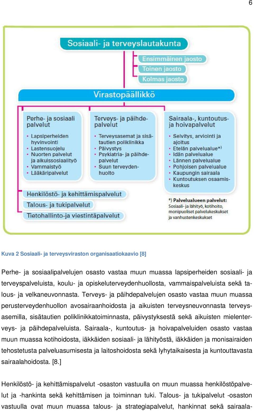 Terveys- ja päihdepalvelujen osasto vastaa muun muassa perusterveydenhuollon avosairaanhoidosta ja aikuisten terveysneuvonnasta terveysasemilla, sisätautien poliklinikkatoiminnasta, päivystyksestä