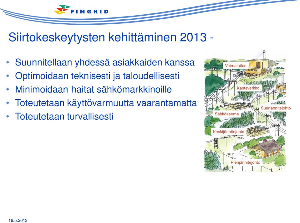 taloudellisesti Minimoidaan haitat sähkömarkkinoille