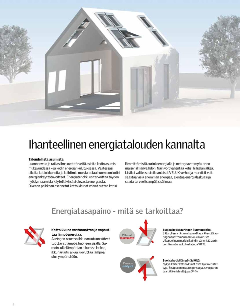 Oikeaan paikkaan asennetut kattoikkunat voivat auttaa kotisi lämmittämistä aurinkoenergialla ja ne tarjoavat myös erinomaisen ilmanvaihdon. Näin voit vähentää kotisi hiilijalanjälkeä.