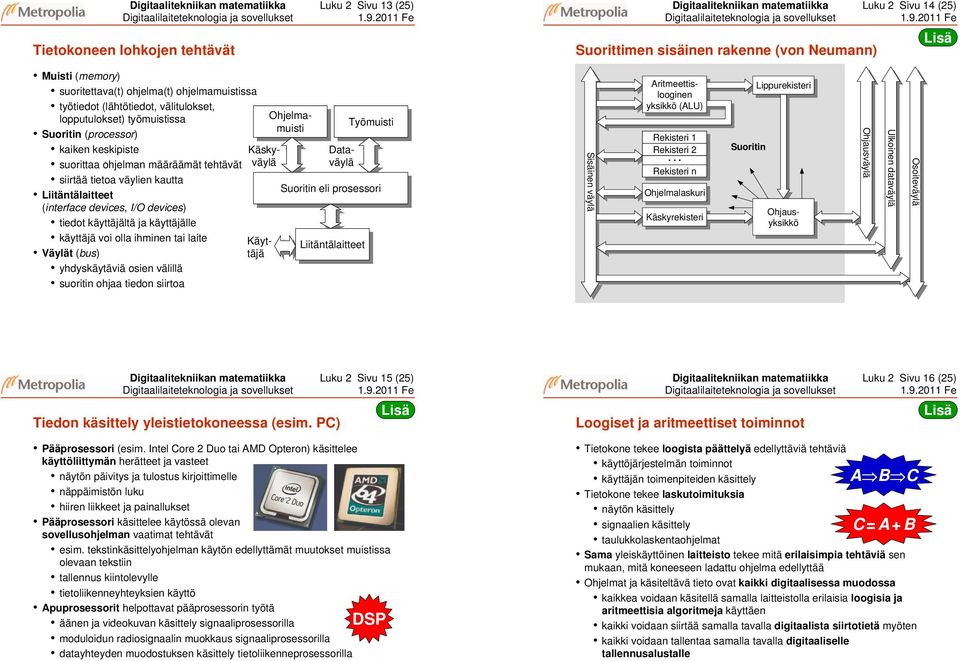 e Suorittimen sisäinen rakenne (von Neumann) Lisä Muisti (memory) suoritettava(t) ohjelma(t) ohjelmamuistissa työtiedot (lähtötiedot, välitulokset, lopputulokset) työmuistissa Suoritin (processor)
