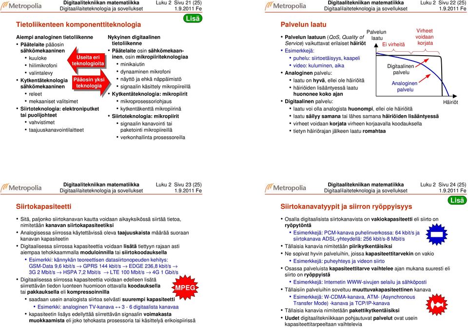 valitsimet Useita Useita eri eri teknologioita Pääosin yksi yksi teknologia Siirtoteknologia: elektroniputket tai puolijohteet vahvistimet taajuuskanavointilaitteet Lisä Nykyinen digitaalinen