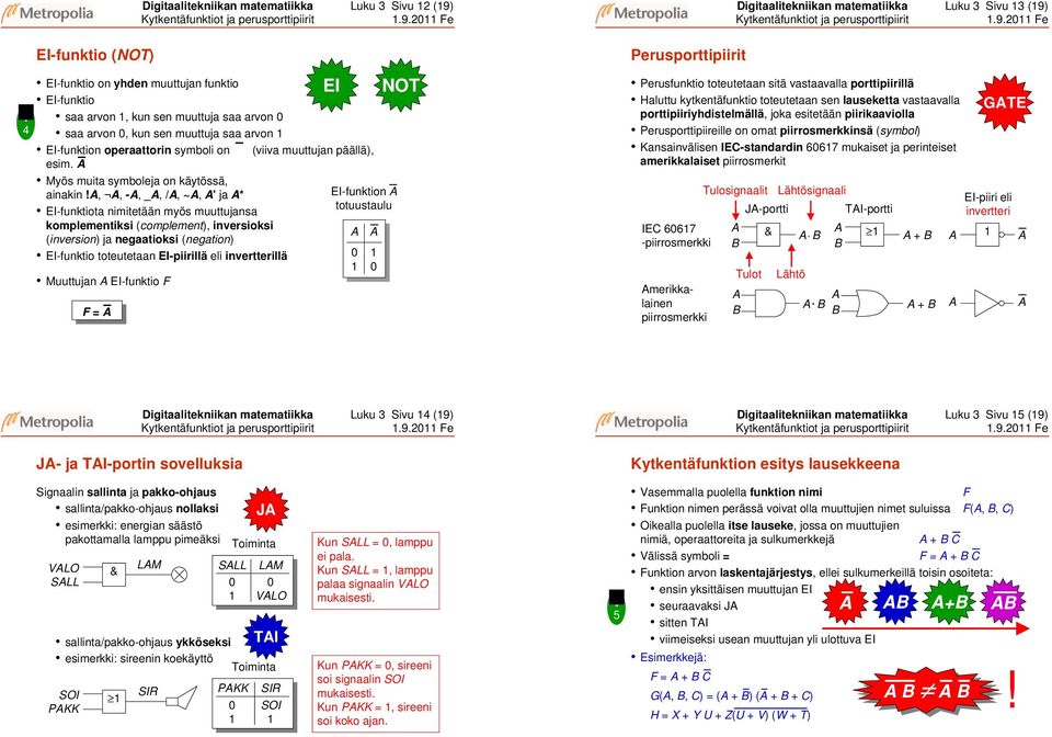 e EI-funktio on yhden muuttujan funktio EI NOT EI-funktio saa arvon, kun sen muuttuja saa arvon saa arvon, kun sen muuttuja saa arvon EI-funktion operaattorin symboli on esim.