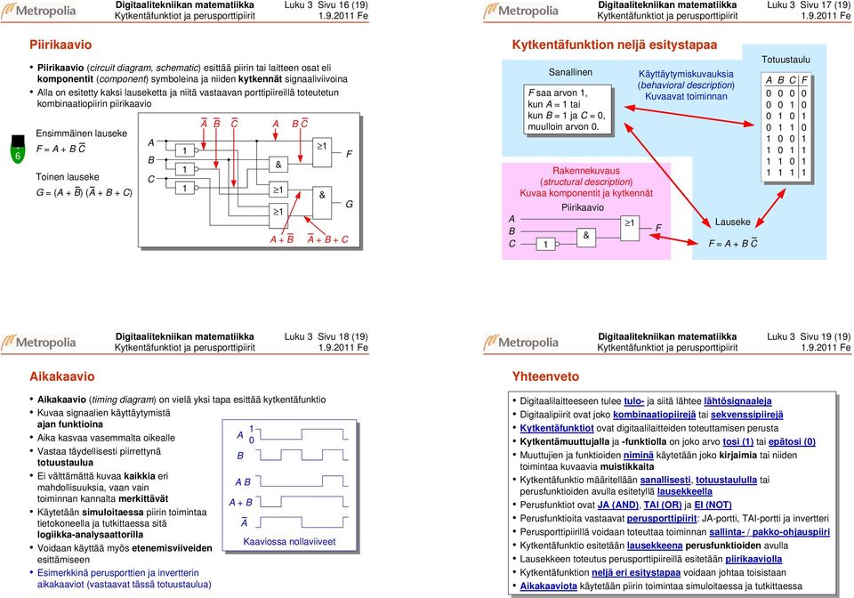e Piirikaavio (circuit diagram, schematic) esittää piirin tai laitteen osat eli komponentit (component) symboleina ja niiden kytkennät signaaliviivoina lla on esitetty kaksi lauseketta ja niitä