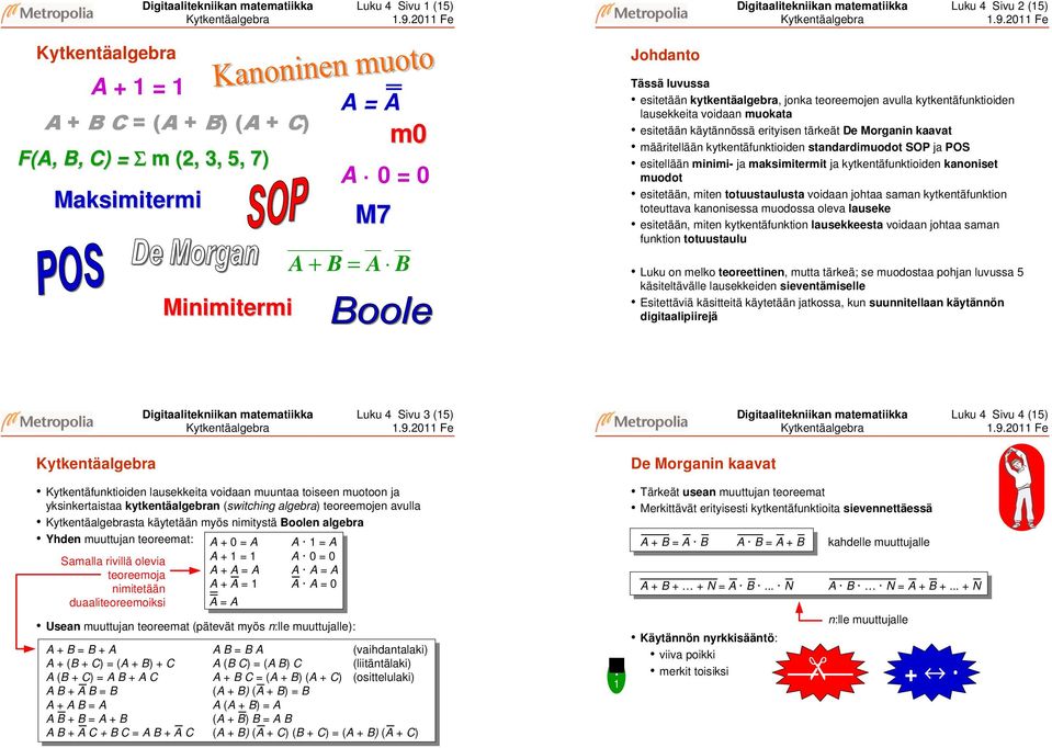 e Tässä luvussa esitetään kytkentäalgebra, jonka teoreemojen avulla kytkentäfunktioiden lausekkeita voidaan muokata esitetään käytännössä erityisen tärkeät e Morganin kaavat määritellään