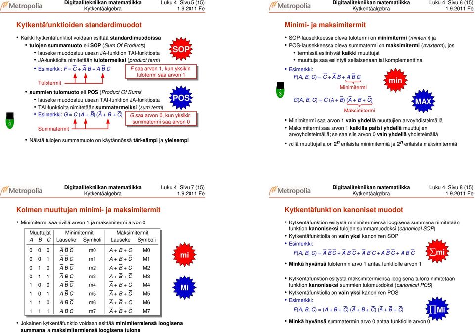 J-funktioita nimitetään tulotermeiksi (product term) Esimerkki: = + + saa saa arvon arvon,, kun kun yksikin yksikin tulotermi saa saa arvon arvon Tulotermit summien tulomuoto eli POS (Product Of