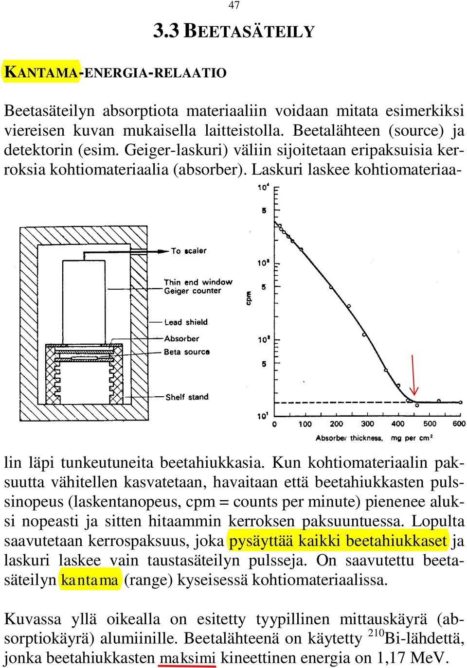 Kun kohtiomateriaalin paksuutta vähitellen kasvatetaan, havaitaan että beetahiukkasten pulssinopeus (laskentanopeus, cpm = counts per minute) pienenee aluksi nopeasti ja sitten hitaammin kerroksen