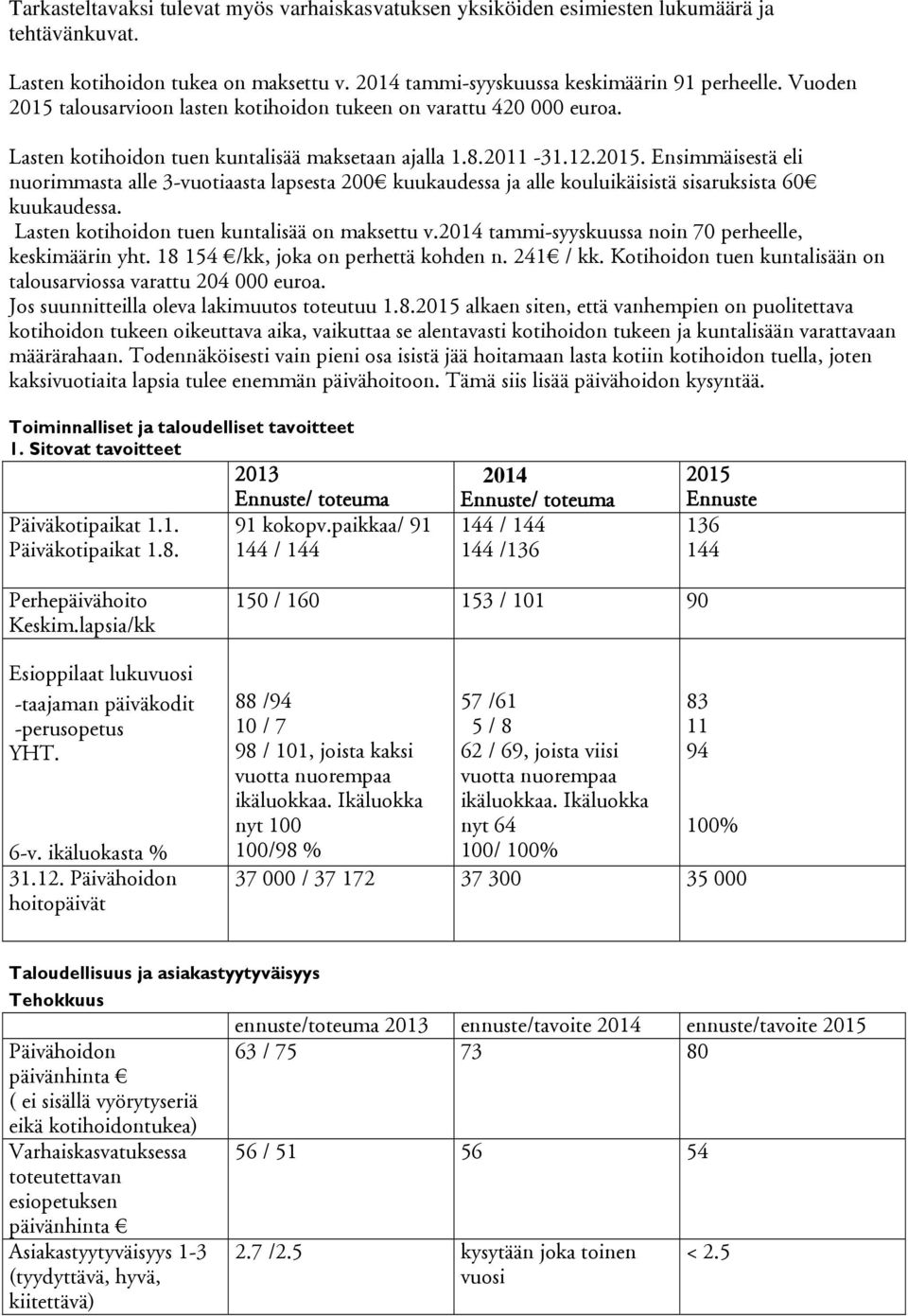 kotihoidon tuen kuntalisää on maksettu v.2014 tammi-syyskuussa noin 70 perheelle, keskimäärin yht. 18 154 /kk, joka on perhettä kohden n. 241 / kk.