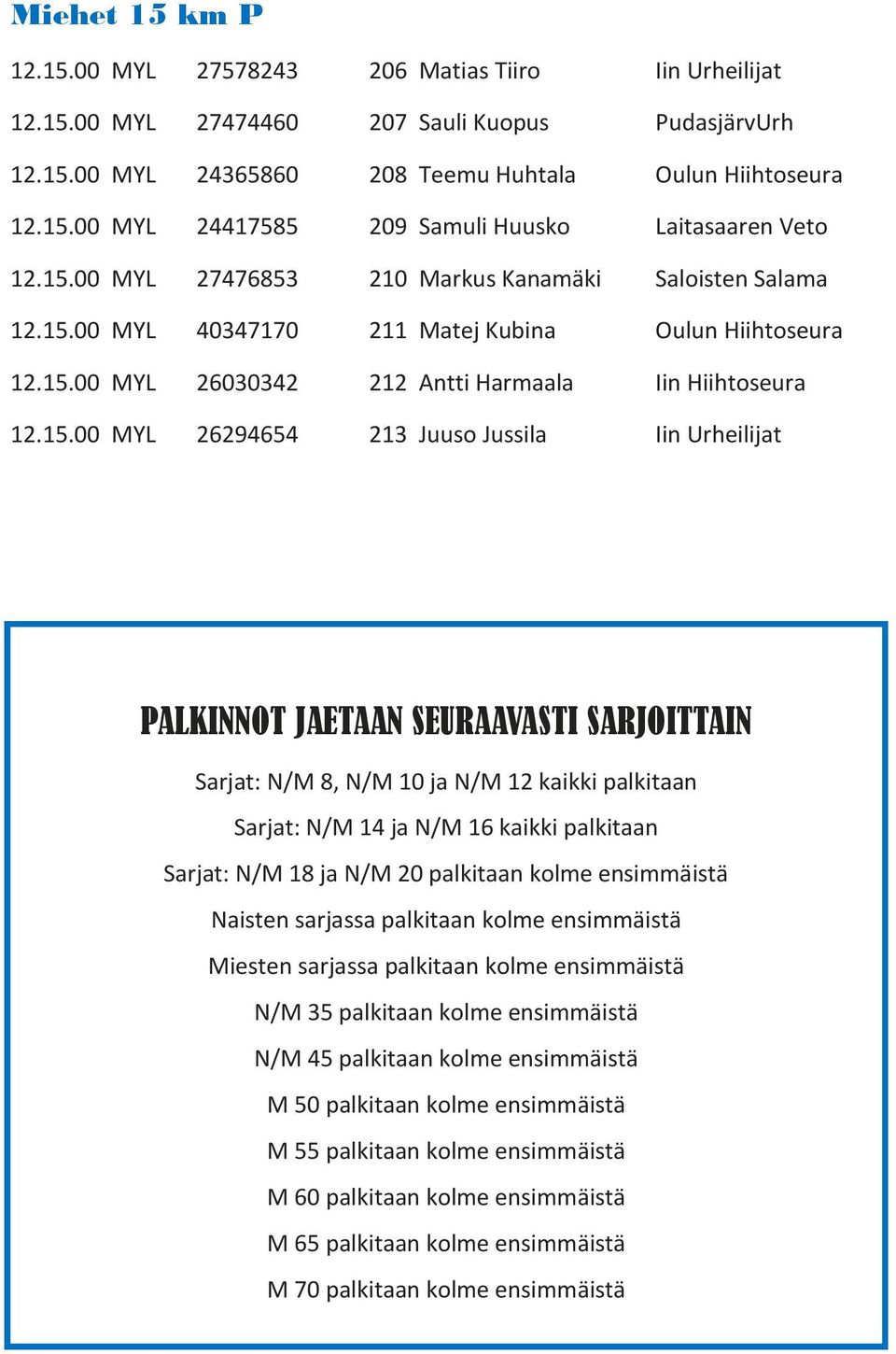 Juuso Jussila Iin Urheilijat PALKINNOT JAETAAN SEURAAVASTI SARJOITTAIN Sarjat: N/M 8, N/M 10 ja N/M 12 kaikki palkitaan Sarjat: N/M 14 ja N/M 16 kaikki palkitaan Sarjat: N/M 18 ja N/M 20 palkitaan