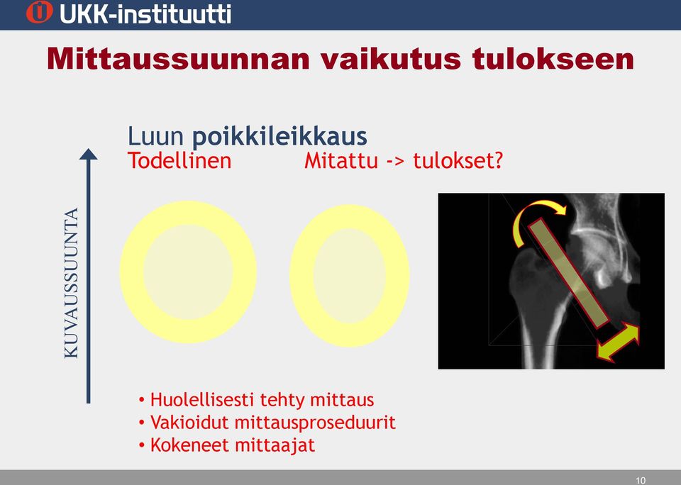 Mitattu -> tulokset?