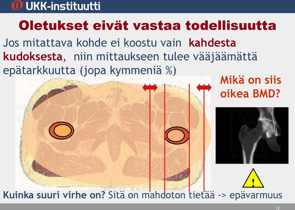 vääjäämättä epätarkkuutta (jopa kymmeniä %) Mikä on siis