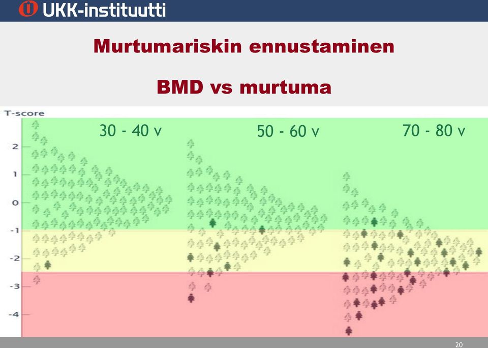 vs murtuma 30-40