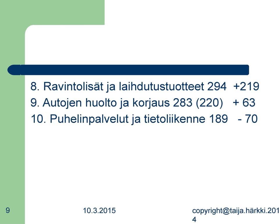 Autojen huoto ja korjaus 283
