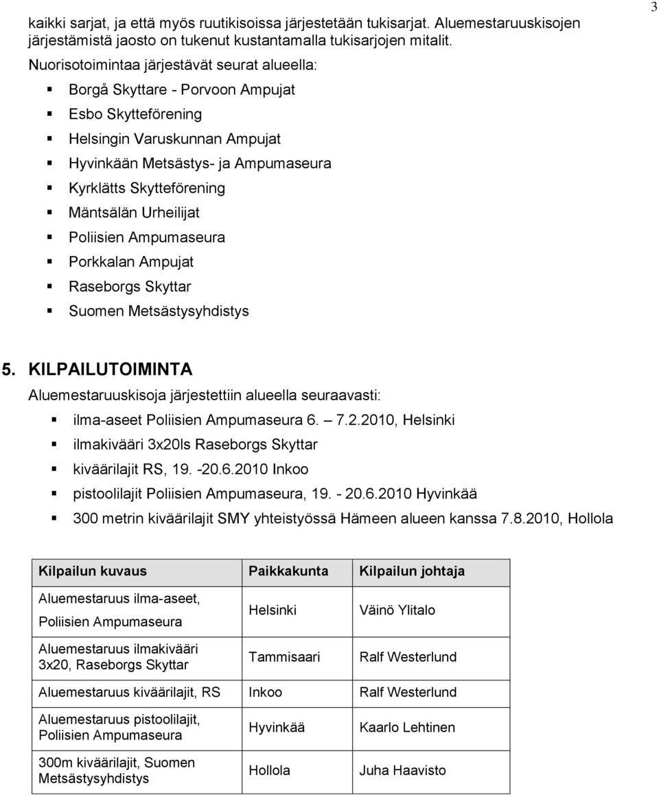 Urheilijat Poliisien Ampumaseura Porkkalan Ampujat Raseborgs Skyttar Suomen Metsästysyhdistys 3 5.