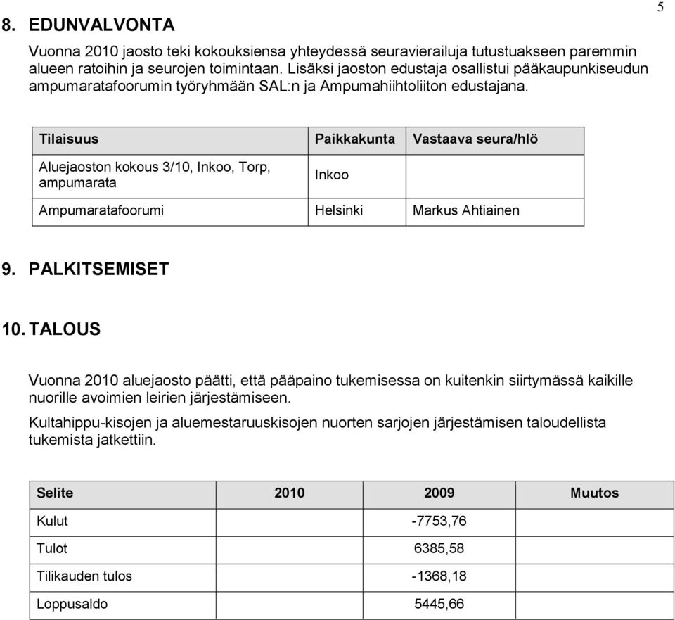 5 Tilaisuus Paikkakunta Vastaava seura/hlö Aluejaoston kokous 3/10,, Torp, ampumarata Ampumaratafoorumi Helsinki Markus Ahtiainen 9. PALKITSEMISET 10.