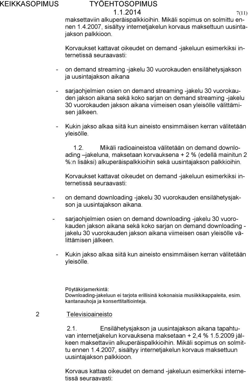 demand streaming -jakelu 30 vuorokauden jakson aikana sekä koko sarjan on demand streaming -jakelu 30 vuorokauden jakson aikana viimeisen osan yleisölle välittämisen jälkeen.