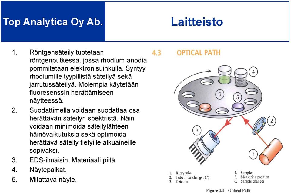 Suodattimella voidaan suodattaa osa herättävän säteilyn spektristä.