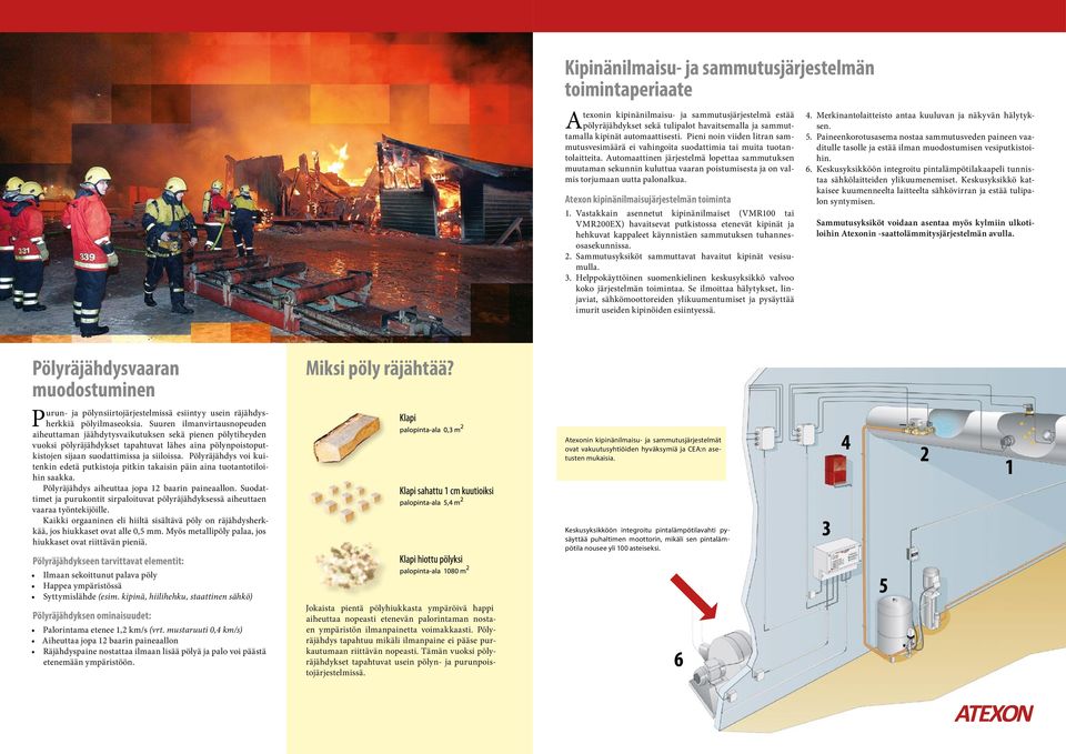 Automaattinen järjestelmä lopettaa sammutuksen muutaman sekunnin kuluttua vaaran poistumisesta ja on valmis torjumaan uutta palonalkua. Atexon kipinänilmaisujärjestelmän toiminta 1.