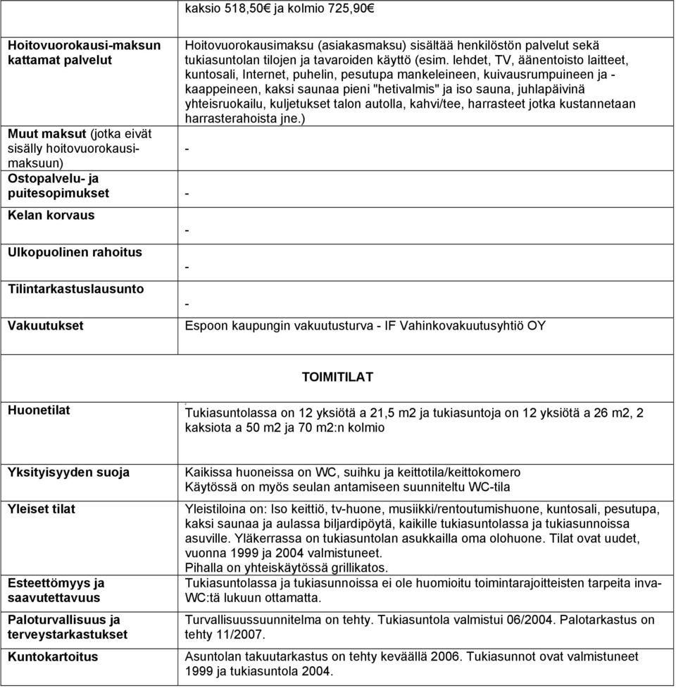 lehdet, TV, äänentoisto laitteet, kuntosali, Internet, puhelin, pesutupa mankeleineen, kuivausrumpuineen ja kaappeineen, kaksi saunaa pieni "hetivalmis" ja iso sauna, juhlapäivinä yhteisruokailu,