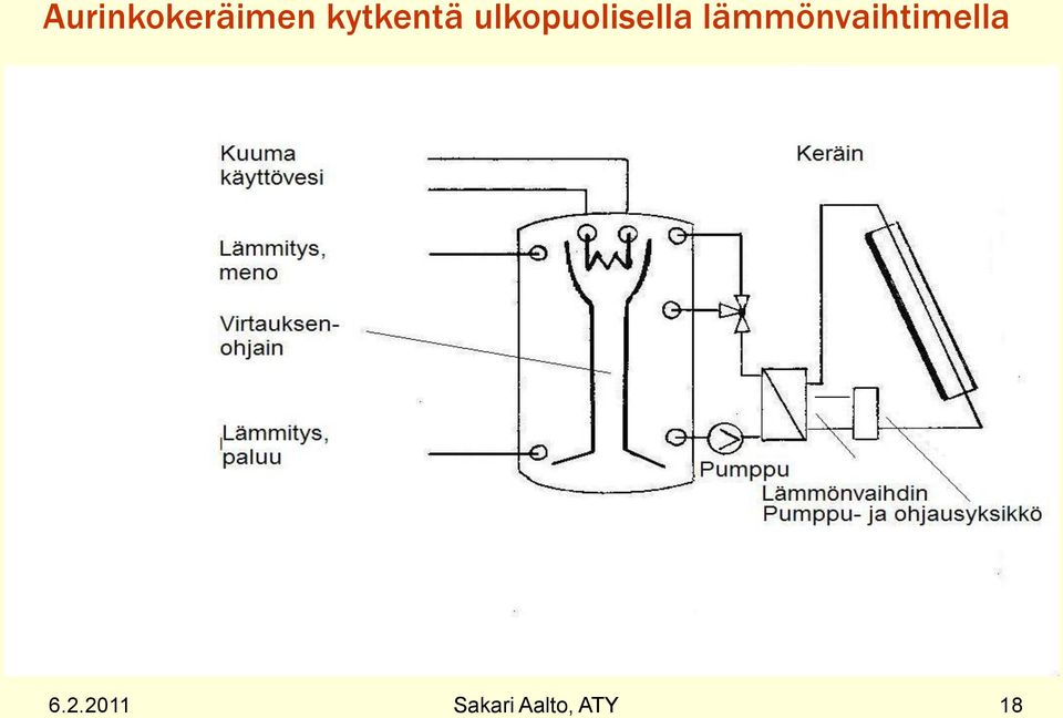 ulkopuolisella