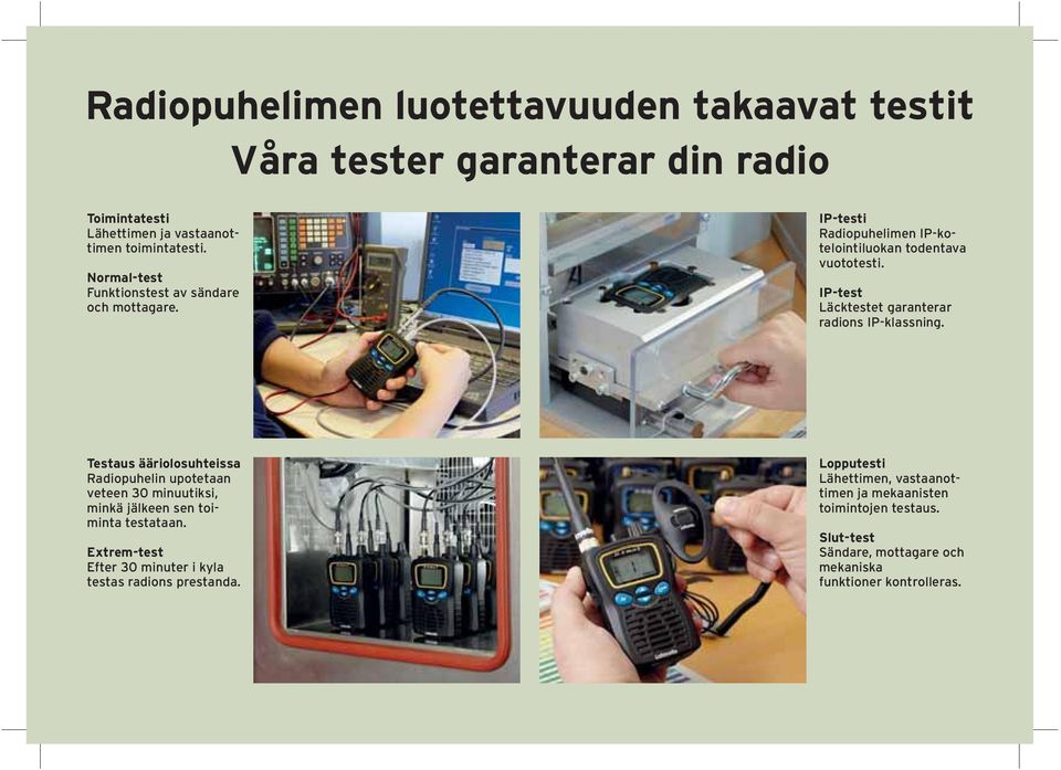 IP-test Läcktestet garanterar radions IP-klassning.