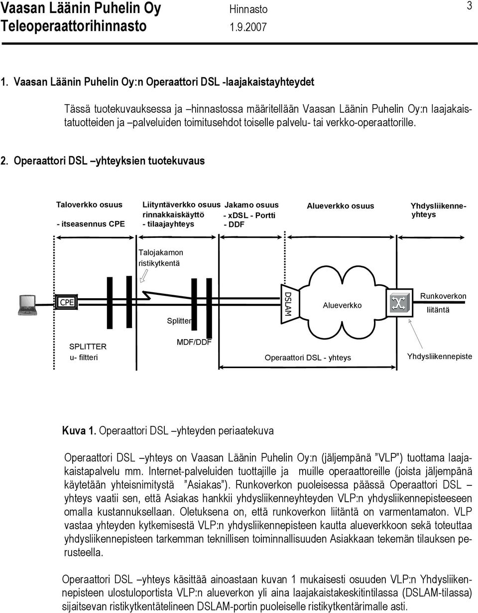 Operaattori DSL yhteyksien tuotekuvaus Taloverkko osuus Liityntäverkko osuus Jakamo osuus rinnakkaiskäyttö - xdsl - Portti - itseasennus CPE - tilaajayhteys - DDF Alueverkko osuus Yhdysliikenneyhteys