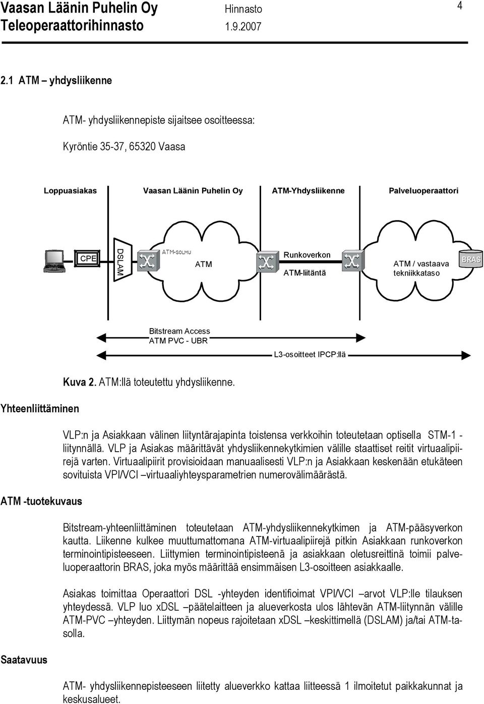 ATM:llä toteutettu yhdysliikenne. VLP:n ja Asiakkaan välinen liityntärajapinta toistensa verkkoihin toteutetaan optisella STM-1 - liitynnällä.