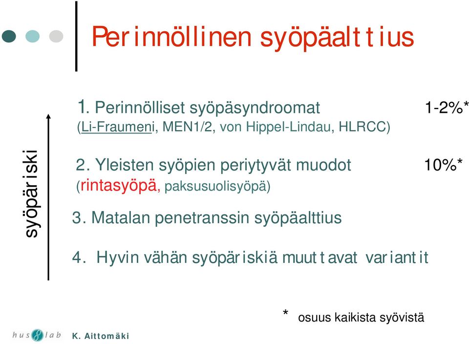 HLRCC) syöpäriski 2.