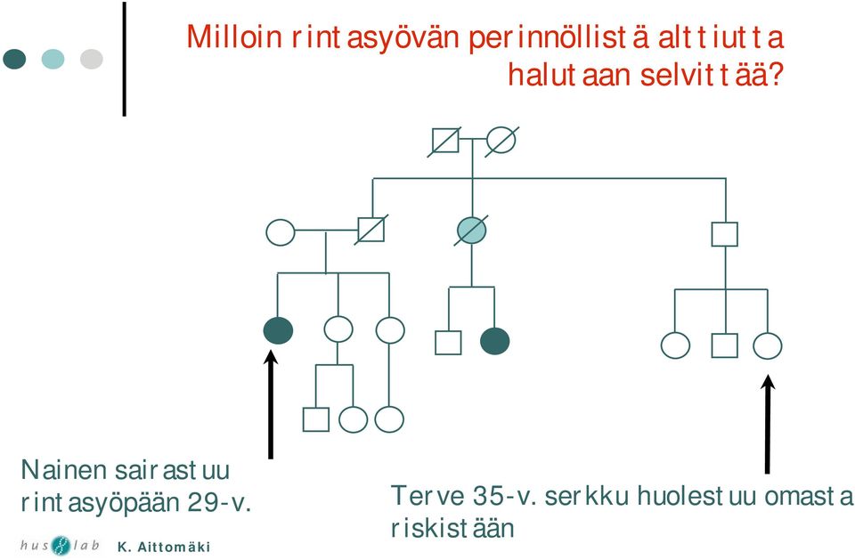 Nainen sairastuu rintasyöpään 29-v.