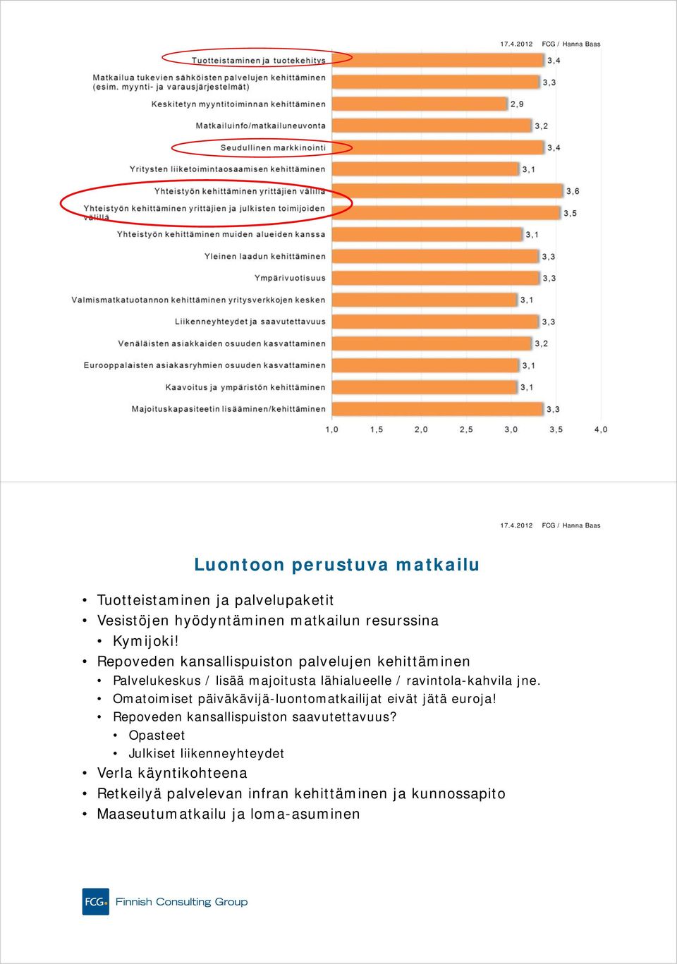 Omatoimiset päiväkävijä-luontomatkailijat eivät jätä euroja! Repoveden kansallispuiston saavutettavuus?