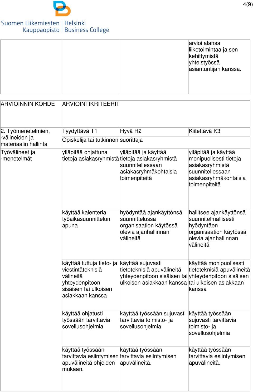 asiakasryhmistä tietoja asiakasryhmistä suunnitellessaan asiakasryhmäkohtaisia toimenpiteitä ylläpitää ja käyttää monipuolisesti tietoja asiakasryhmistä suunnitellessaan asiakasryhmäkohtaisia