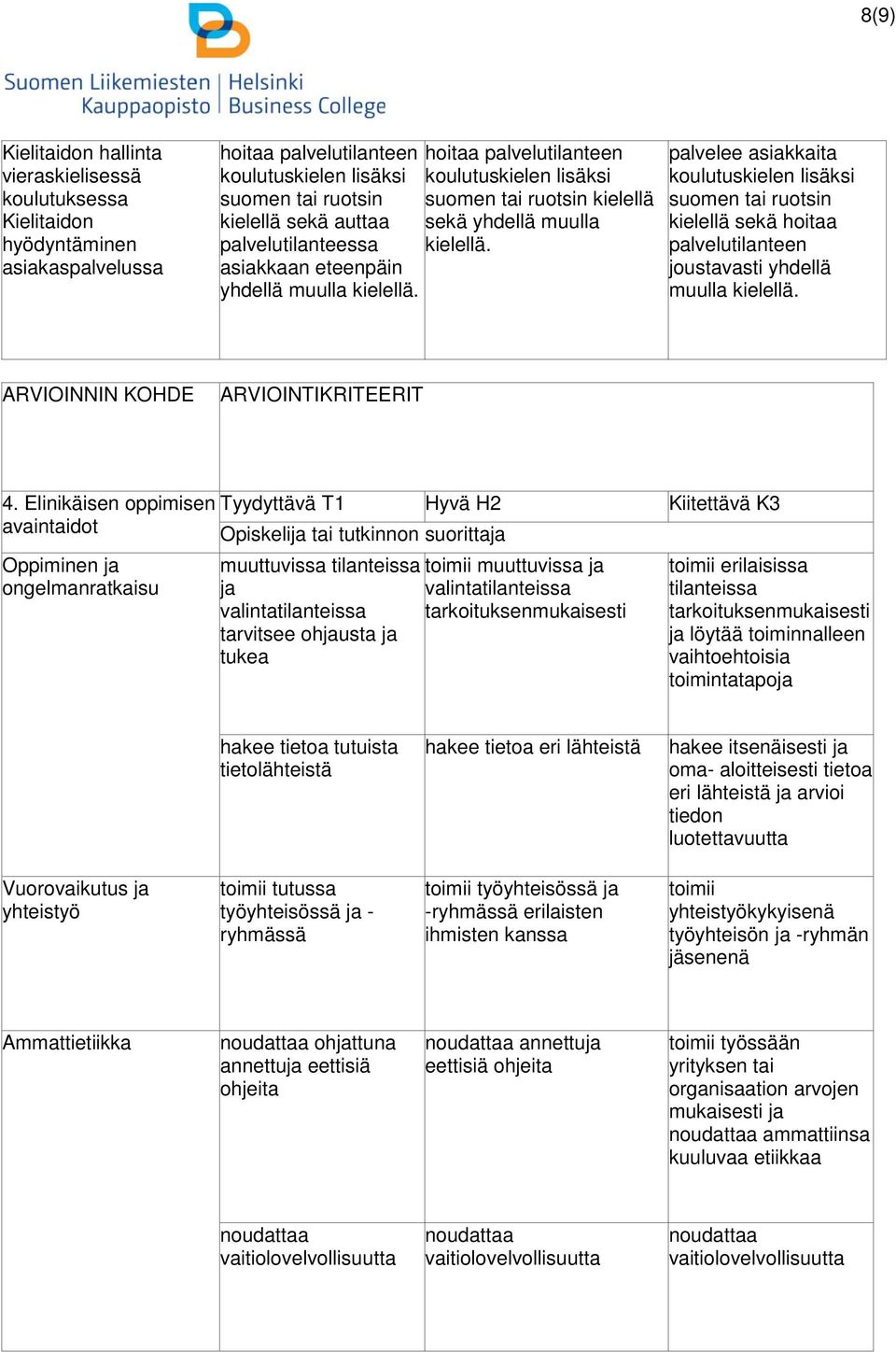 koulutuskielen lisäksi suomen tai ruotsin kielellä sekä hoitaa palvelutilanteen joustavasti yhdellä muulla kielellä. ARVIOINNIN KOHDE ARVIOINTIKRITEERIT 4.