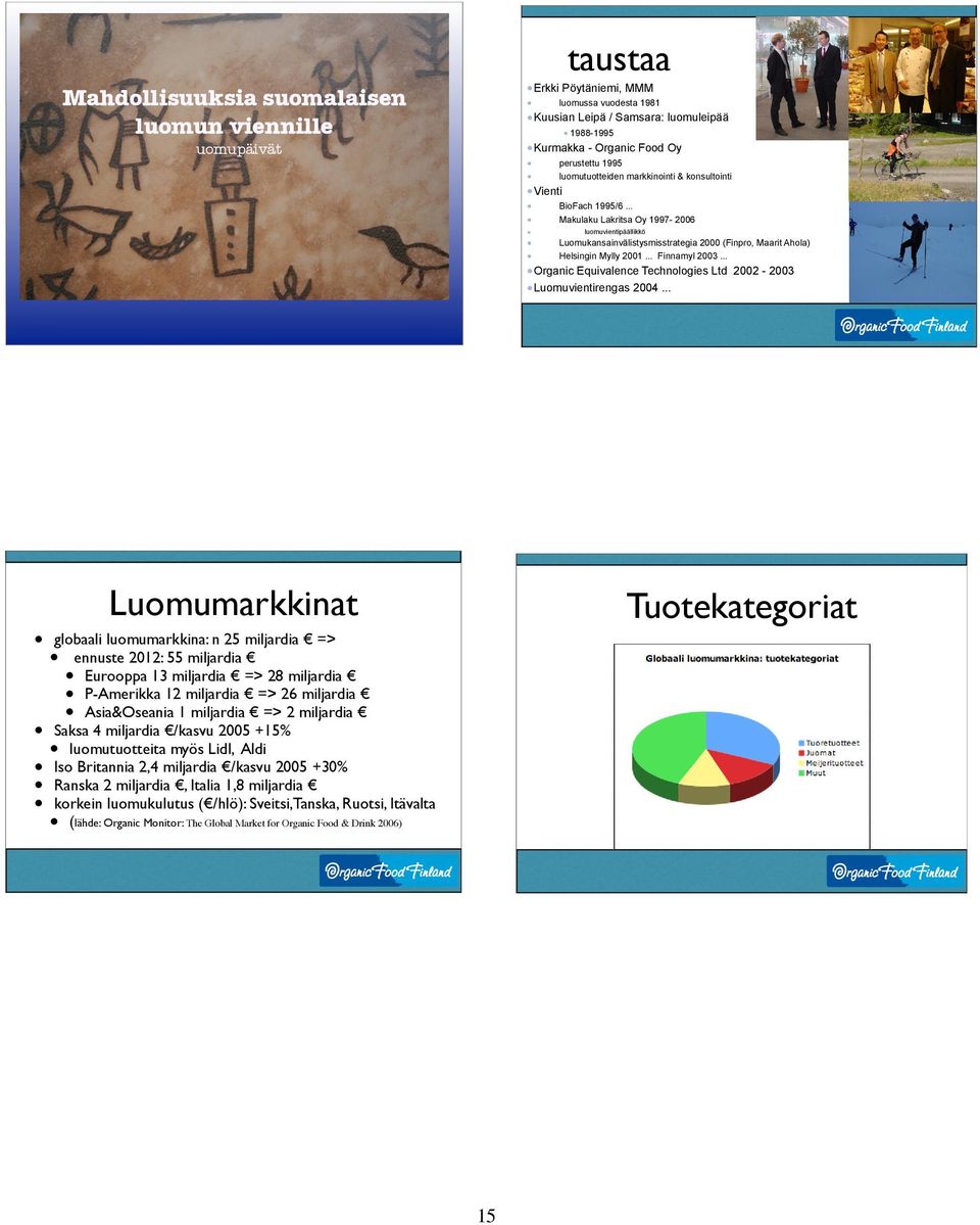 .. Makulaku Lakritsa Oy 1997-2006 luomuvientipäällikkö Luomukansainvälistysmisstrategia 2000 (Finpro, Maarit Ahola) Helsingin Mylly 2001... Finnamyl 2003.