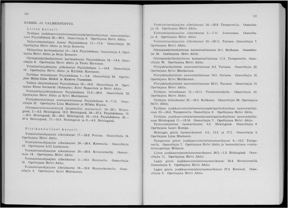 OpettaJma Helvi AhtlO ja Seija Somerto. O~~mpianäytöso.~jelmien kertauskurssi Pajulahdessa 13.-14.4. OsanottaJIa 8. OpettaJma Helvi Ahtio ja Taimi Hirvonen.