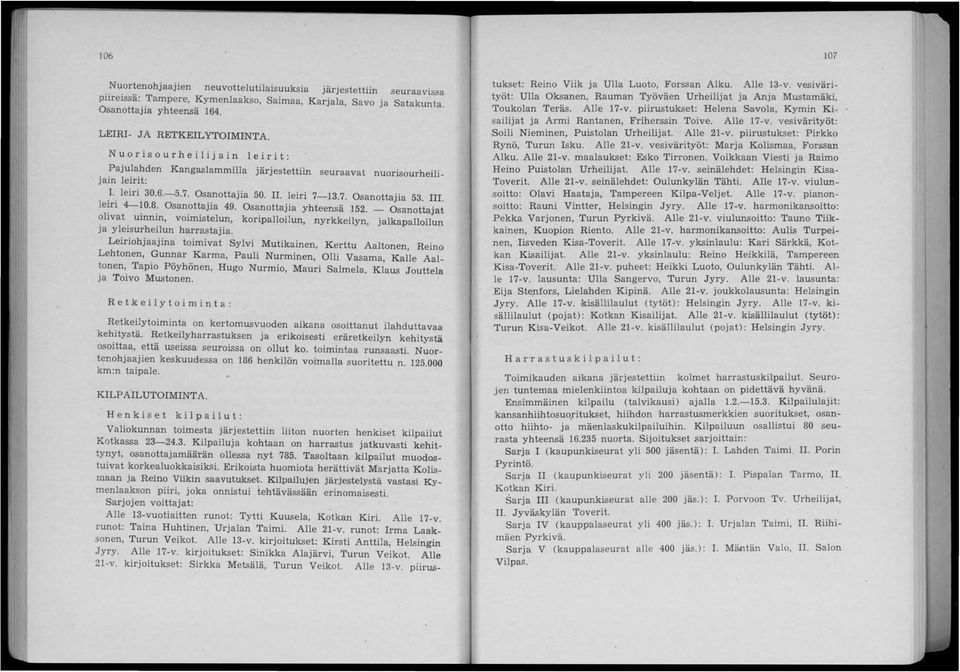 ott:ajia 49. Osanottajia yhteensä 152. -.osanottajat olivat. umn~n, voliulstelun, koripalloilun, nyrkkeilyn, jalkapalloilun Ja ylelsurhellun harrastajia.