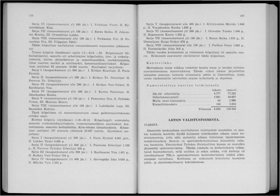 Toinen kilpailu (kesäkausi) ajalla 1.5.-31.8. -52.
