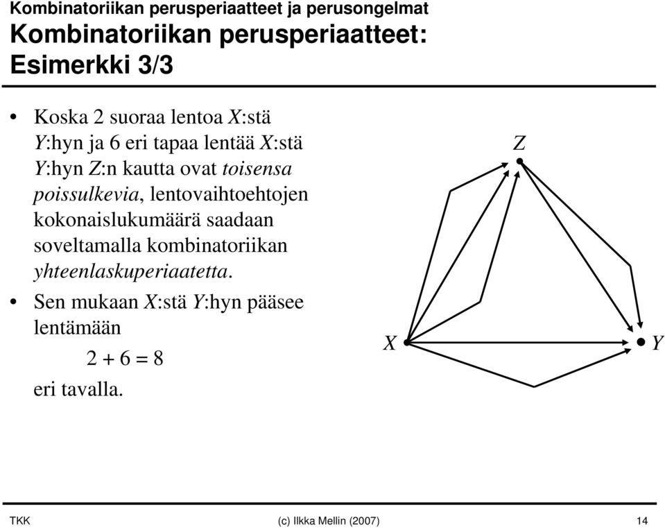 poissulkevia, lentovaihtoehtojen kokonaislukumäärä saadaan soveltamalla kombinatoriikan