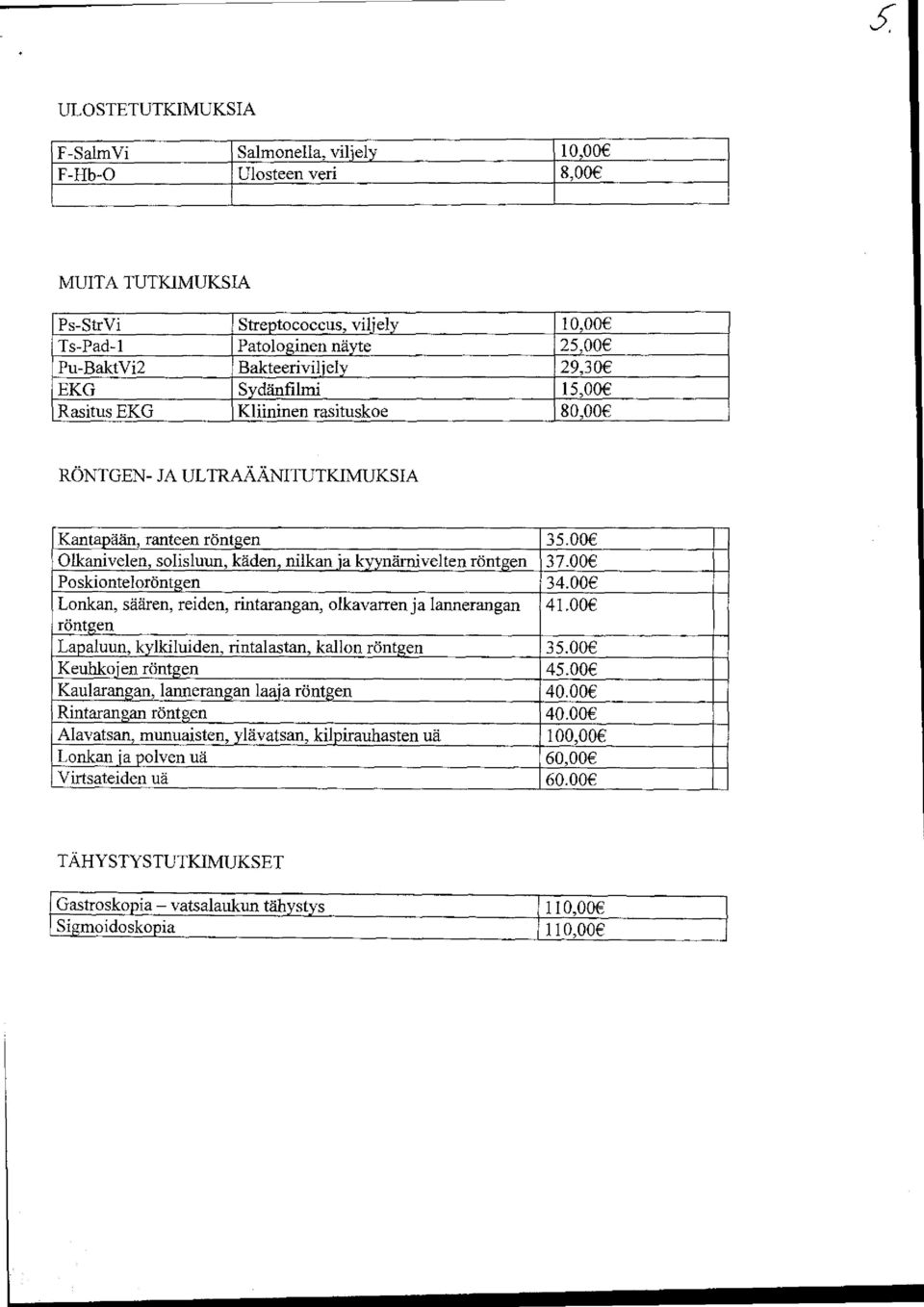 Poskiontelorönt en Lonkan, säären, reiden, rintarangan, olkavarren ja lannerangan rönt en Lapaluun, k lkiluiden rintalastan kallon rönt en Keuhkojen rönt en Kaularanan, lanneranan