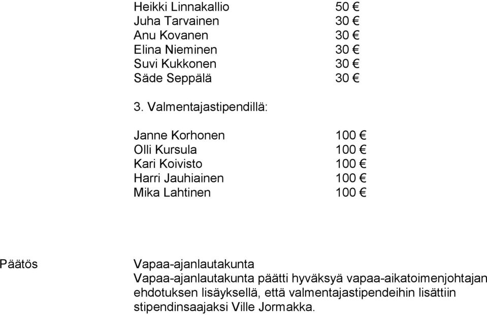 100 Mika Lahtinen 100 Päätös Vapaa-ajanlautakunta Vapaa-ajanlautakunta päätti hyväksyä