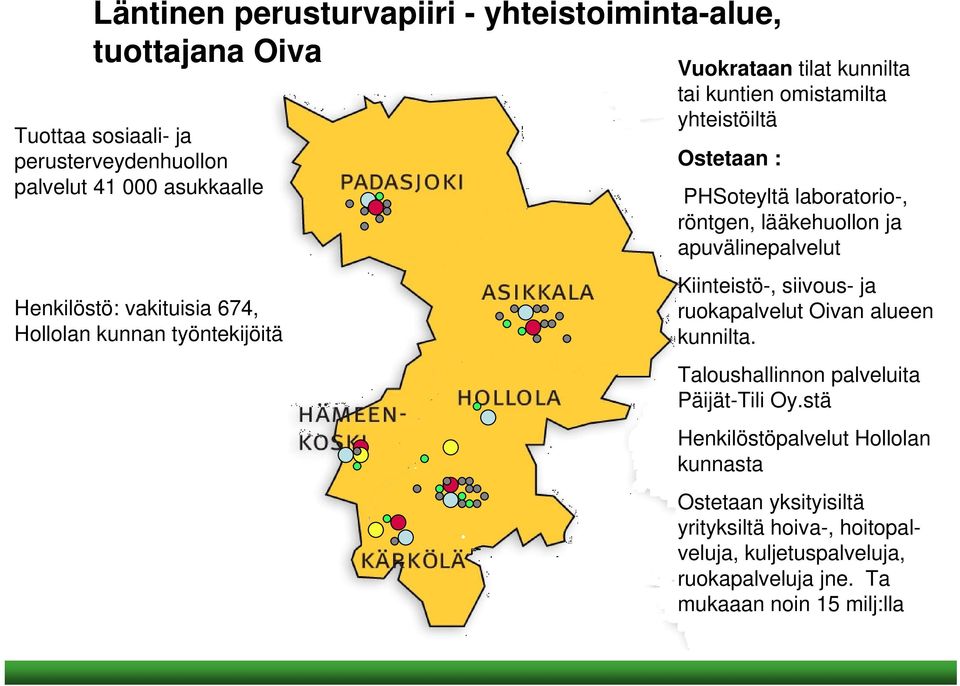 röntgen, lääkehuollon ja apuvälinepalvelut Kiinteistö-, siivous- ja ruokapalvelut Oivan alueen kunnilta. Taloushallinnon palveluita Päijät-Tili Oy.