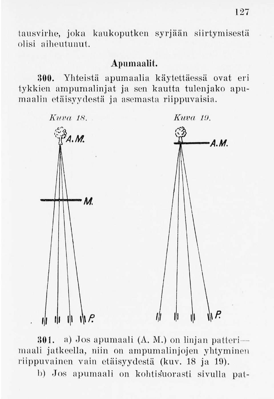 ja asemasta riippuvaisia. Kuva is. IYA.Af. iji il' \\»K 301. a) Jos apumaali(a. M.