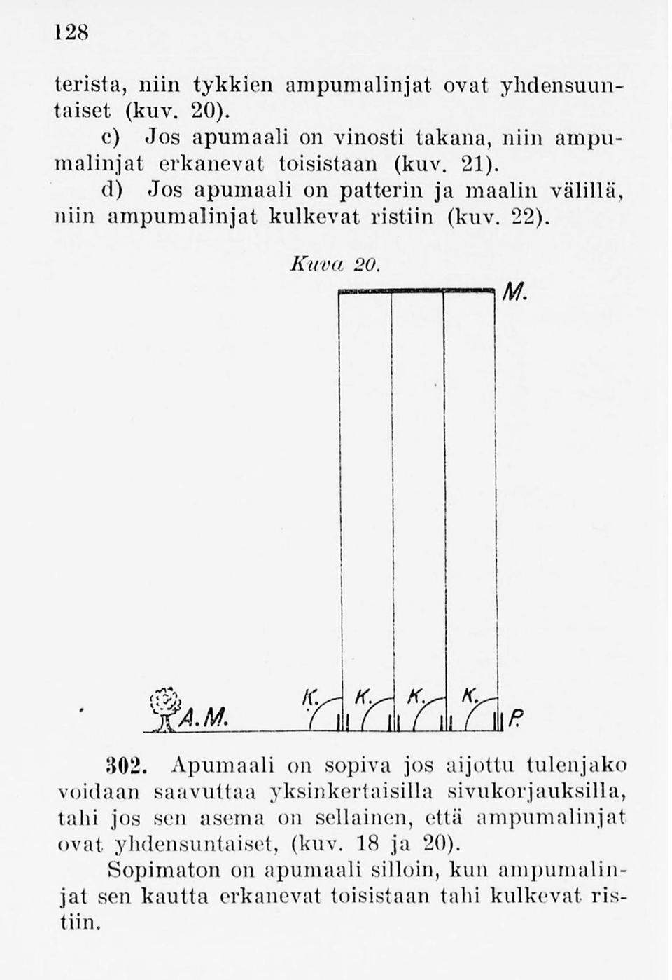 21) d) Jos apumaali on patterin ja maalin välillä, niin ampumalinjat kulkevat ristiin (kuv. 22). 302.