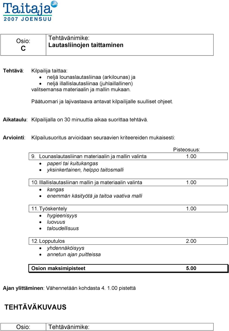 00 paperi tai kuitukangas yksinkertainen, helppo taitosmalli 10. Illallislautasliinan mallin ja materiaalin valinta 1.00 kangas enemmän käsityötä ja taitoa vaativa malli 11. Työskentely 1.