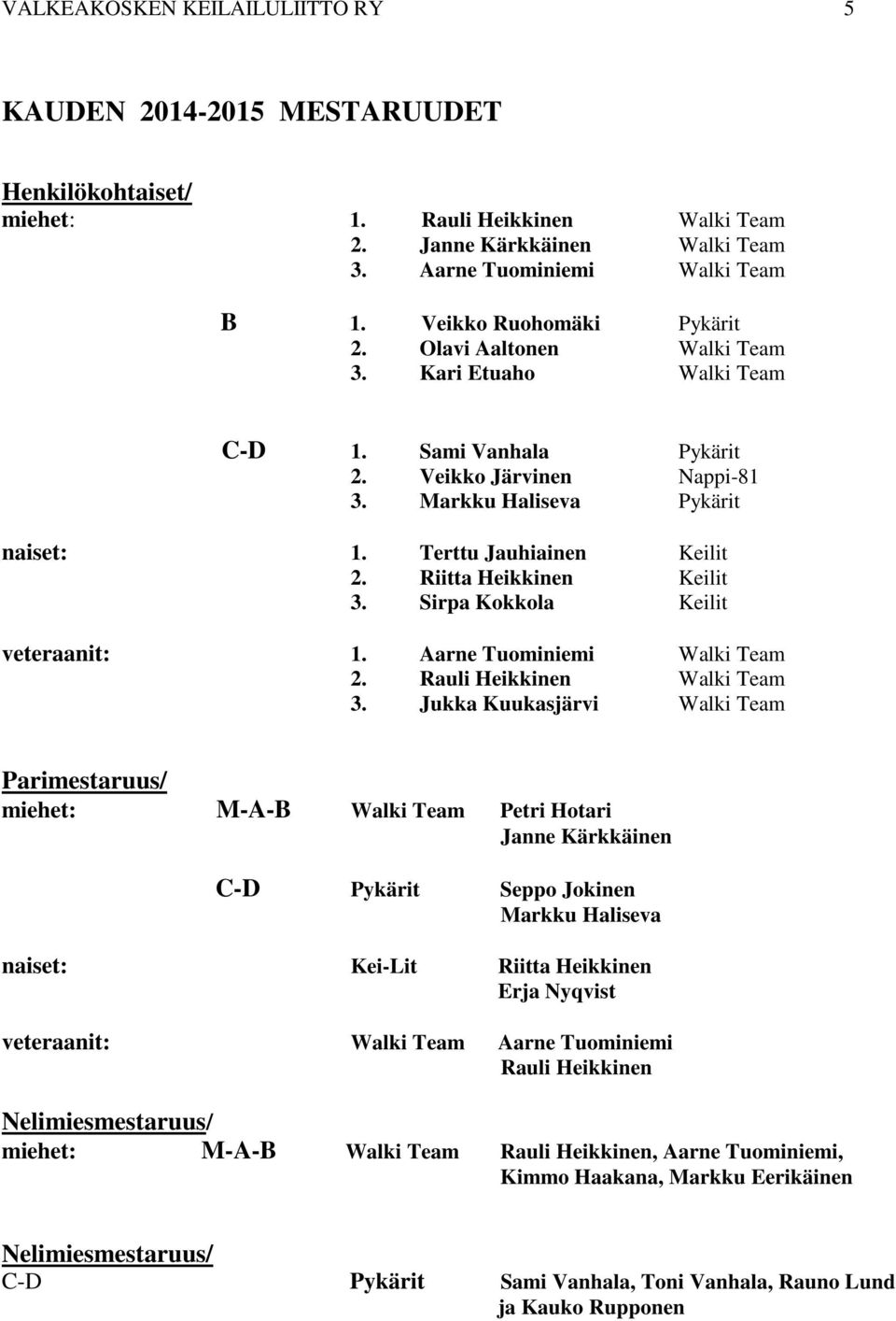 Terttu Jauhiainen Keilit 2. Riitta Heikkinen Keilit 3. Sirpa Kokkola Keilit veteraanit: 1. Aarne Tuominiemi Walki Team 2. Rauli Heikkinen Walki Team 3.