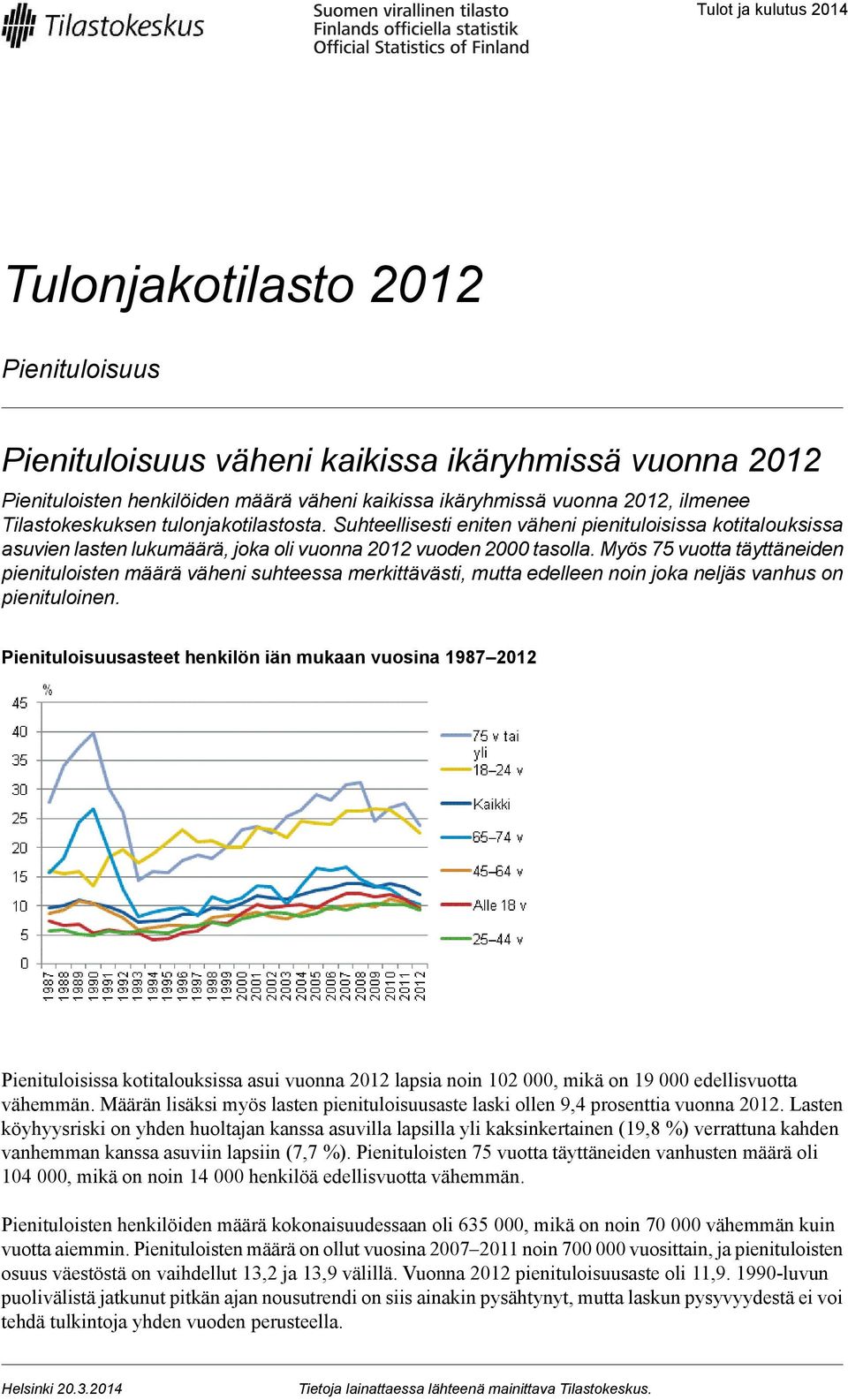 Myös 75 vuotta täyttäneiden pienituloisten määrä väheni suhteessa merkittävästi, mutta edelleen noin joka neljäs vanhus on pienituloinen.