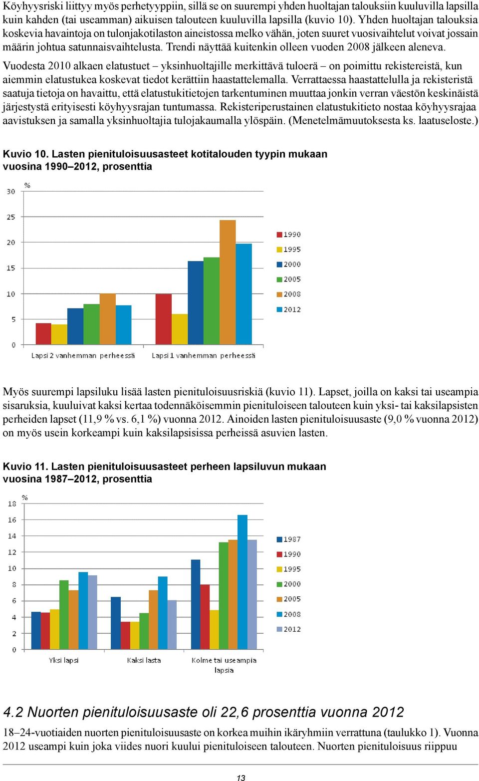 Trendi näyttää kuitenkin olleen vuoden 2008 jälkeen aleneva.