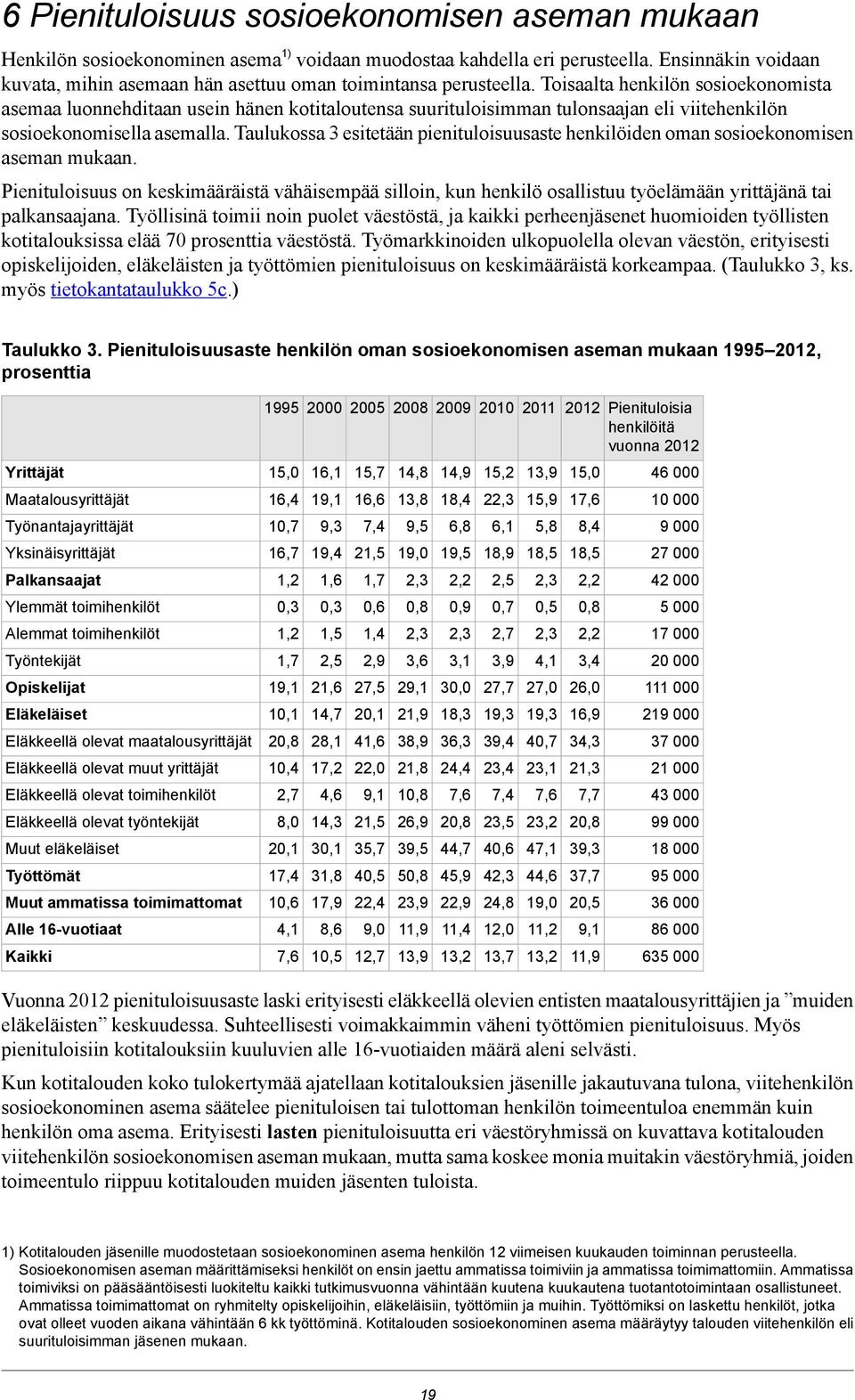 Toisaalta henkilön sosioekonomista asemaa luonnehditaan usein hänen kotitaloutensa suurituloisimman tulonsaajan eli viitehenkilön sosioekonomisella asemalla.