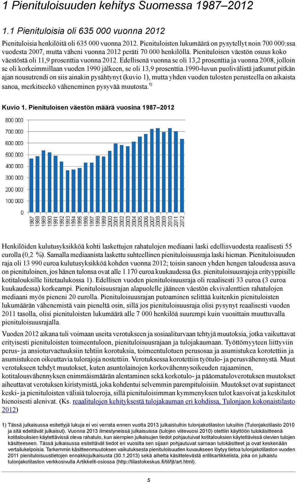 Edellisenä vuonna se oli 13,2 prosenttia ja vuonna 2008, jolloin se oli korkeimmillaan vuoden 1990 jälkeen, se oli 13,9 prosenttia.