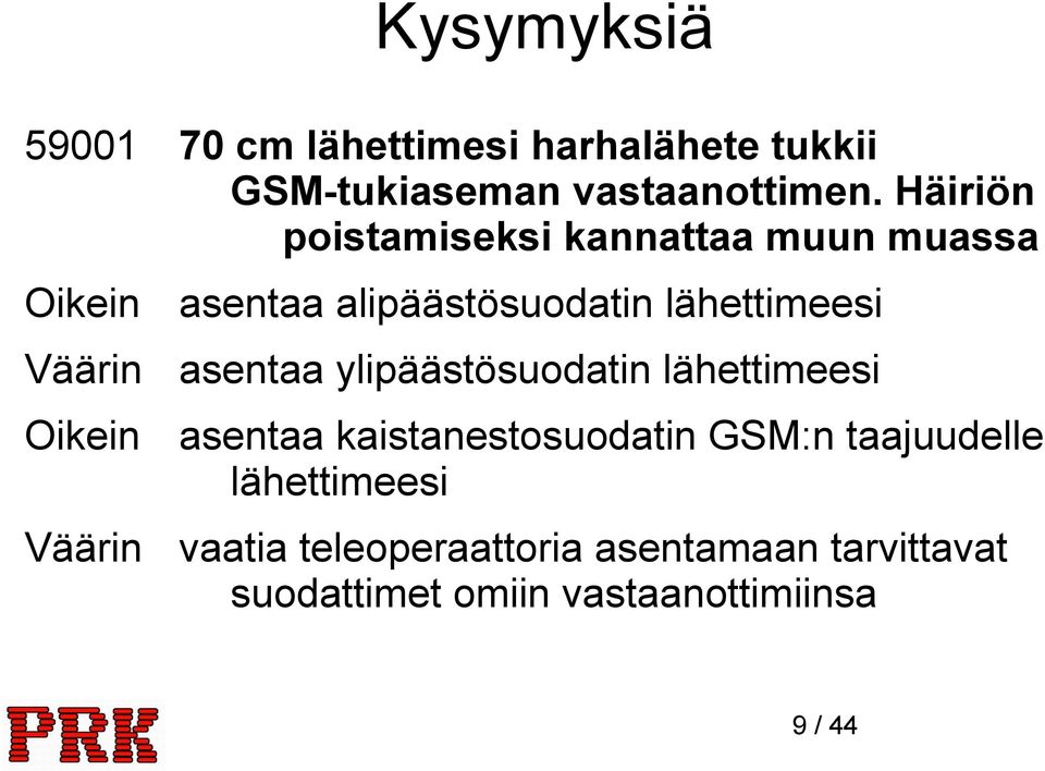 Väärin asentaa ylipäästösuodatin lähettimeesi Oikein asentaa kaistanestosuodatin GSM:n